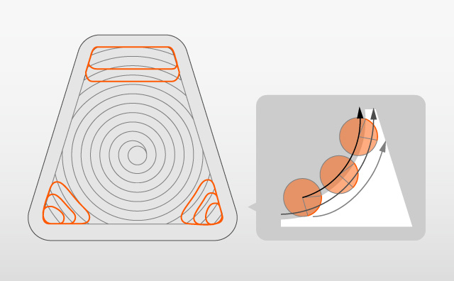 Pocket milling cycle