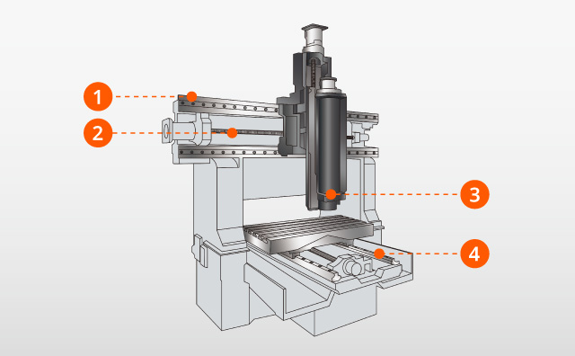 FJV BT40 machine structure